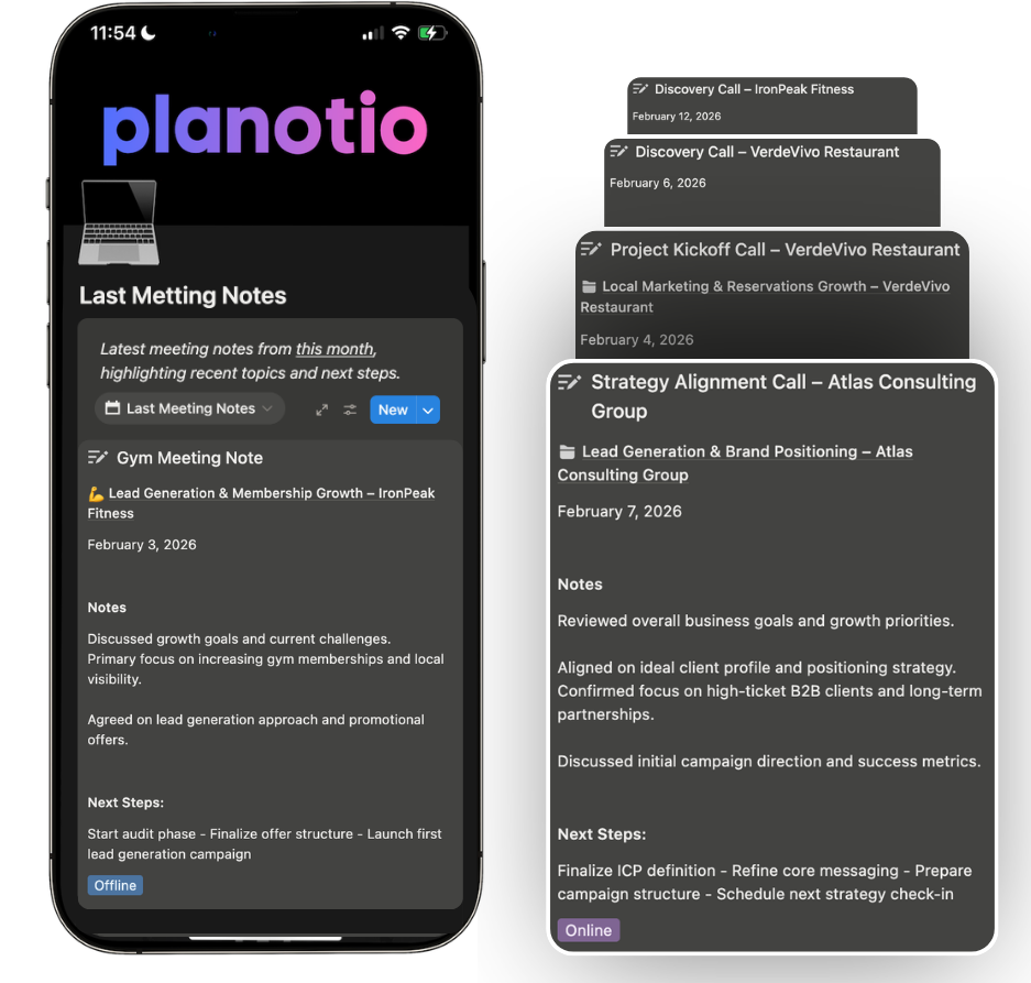 Structured Meeting Framework