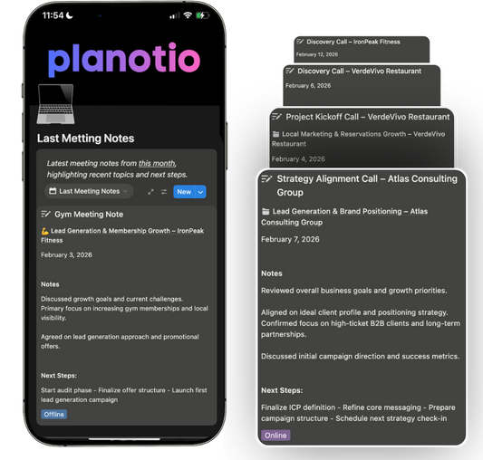 Structured Meeting Framework